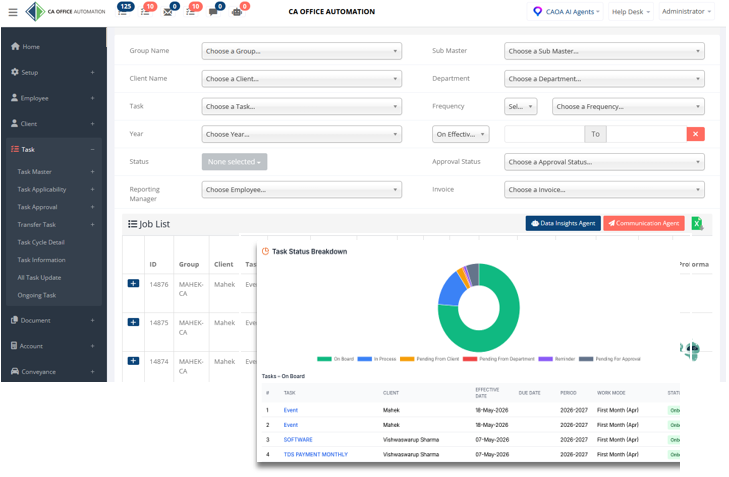 Auto Reports Management