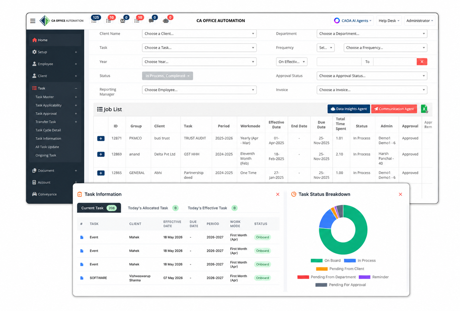 Task Management